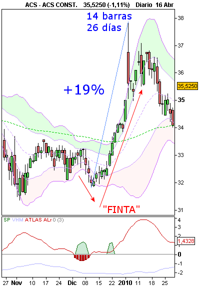 acs_atlas_finta acs_atlas_finta