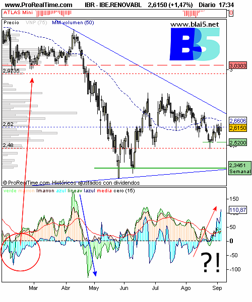 ibr100906 ibr100906