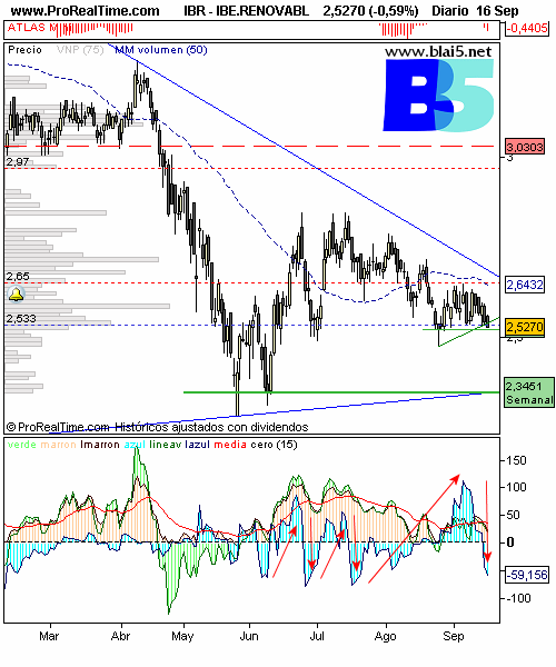 ibr100916 ibr100916