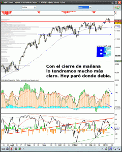 MIBEX Diario - Haz clic para ampliar