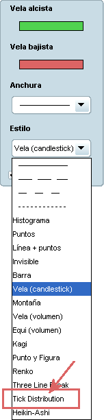 prt_tickdistribution prt_tickdistribution
